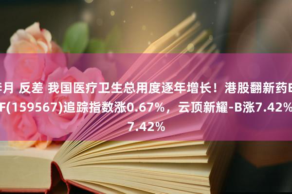 李月 反差 我国医疗卫生总用度逐年增长！港股翻新药ETF(159567)追踪指数涨0.67%，云顶新耀-B涨7.42%